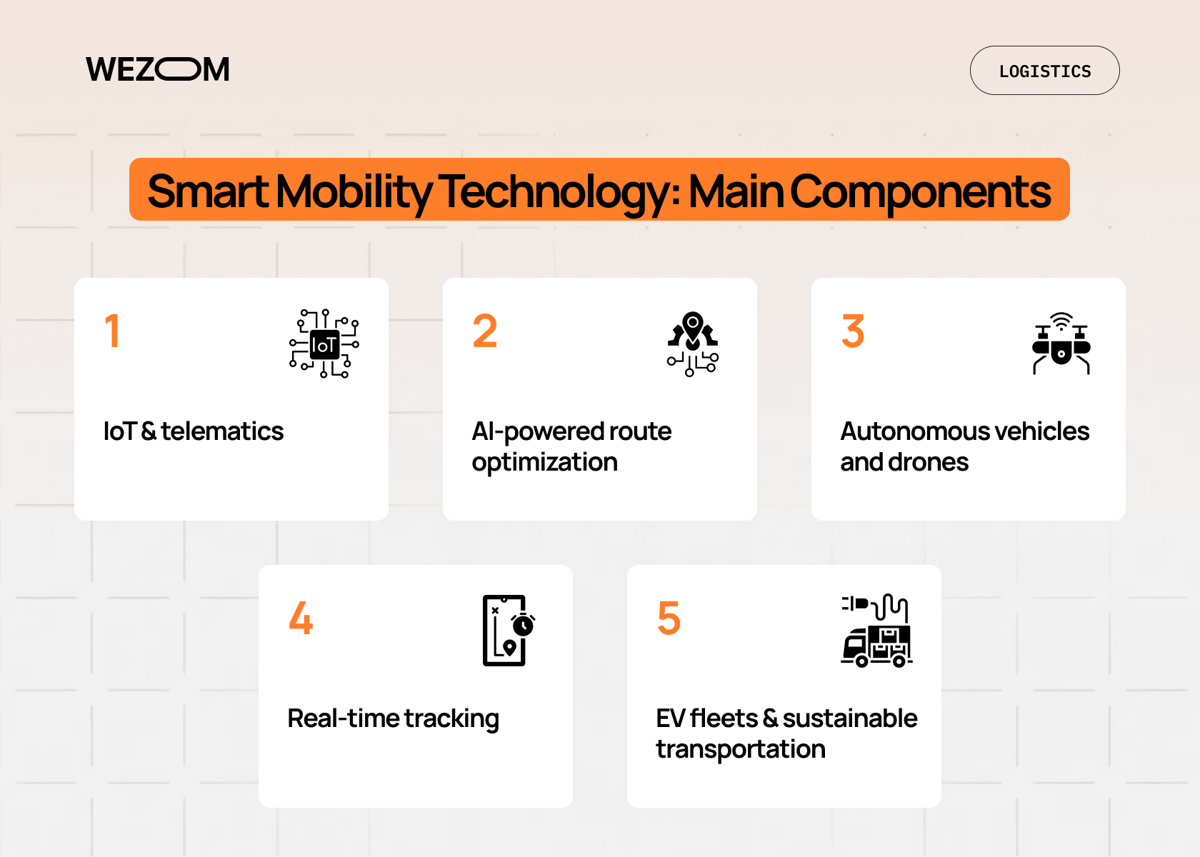 Smart mobility technology components including IoT telematics, AI route optimization, autonomous vehicles, real-time tracking, and EV fleets Smart mobility technology components including IoT telematics, AI route optimization, autonomous vehicles, real-time tracking, and EV fleets